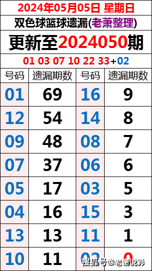 天下彩（94cc）的奥秘与资料解析天下彩(9944cc)天下彩资料大全最新版本更新时间