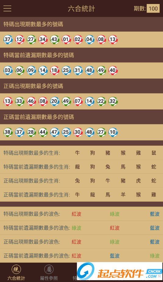 六台宝典 图库2018