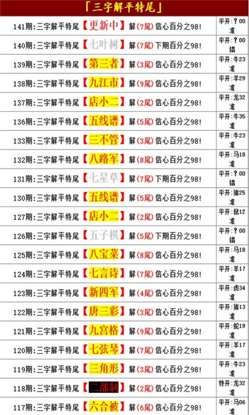 2025正版资料全年免费公开