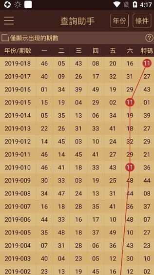 澳门新视界，2013年历史开奖记录查询表新澳门2023历史开奖记录查询表图片