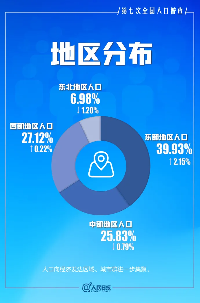 香港今晚开奖结果查询开奖号码
