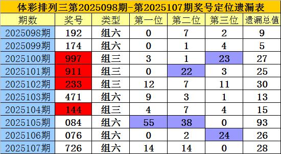 澳门彩券预测—揭秘必中一肖的精准策略澳门必中一肖一码精准4月8日