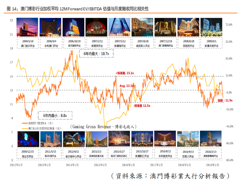 203年澳门资料概览，文化、经济与旅游的多元发展分析报告2023年澳门资料大全正版资料免费