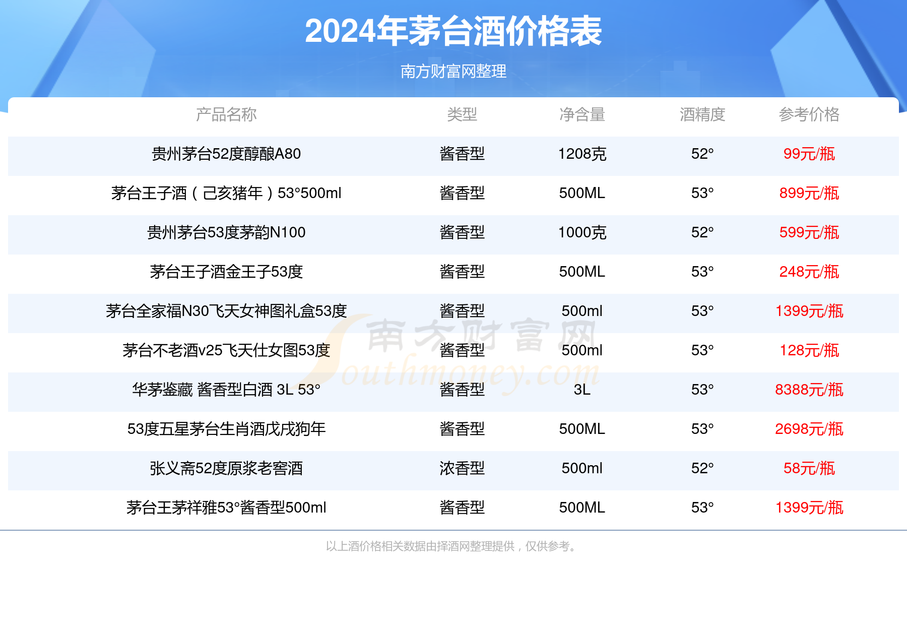 白小姐一码中彩票开奖结果查询全攻略白小姐一码中期期开奖结果查询4399
