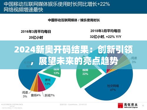 2034年新奥开奖结果展望，未来趋势与预测分析的深度探讨文章标题待定（以探索为题）2024年新奥开奖结果如何查询