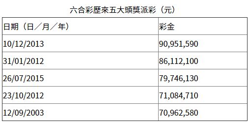 香港2020年开奖233cm