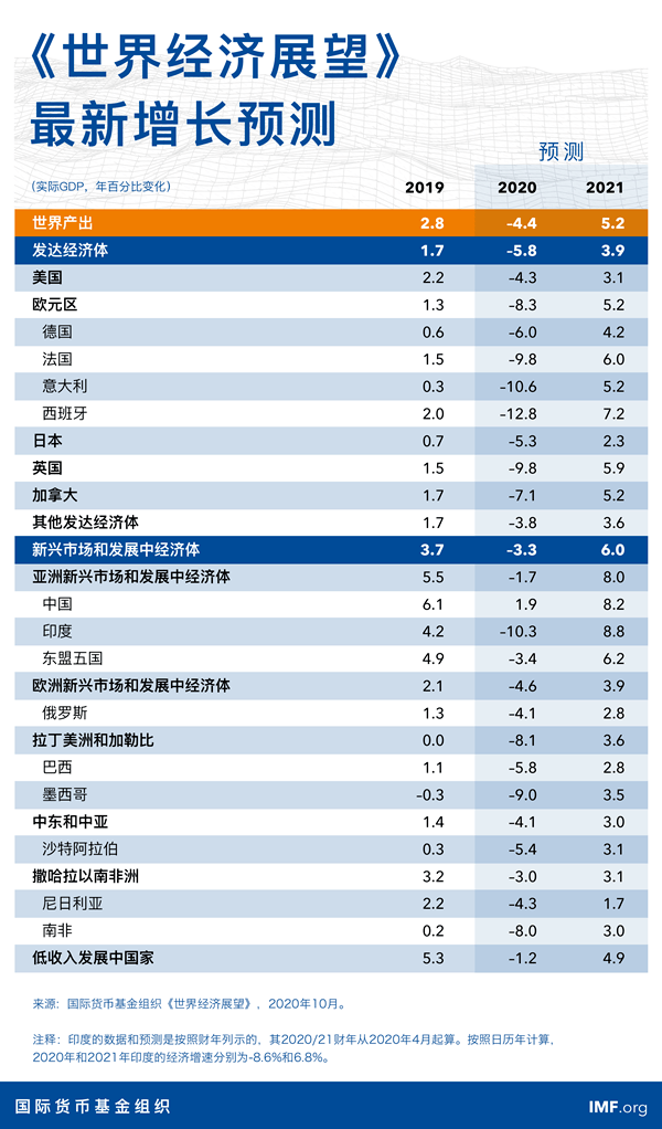 20晚澳门开奖结果预测与解读—今晚新澳门的奥秘揭晓！2024今晚新澳门开奖结果免费分系