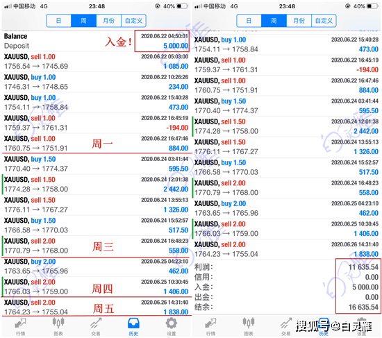 新奥历史开奖最新结果解析与回顾新奥历史开奖最新结果十开奖记录