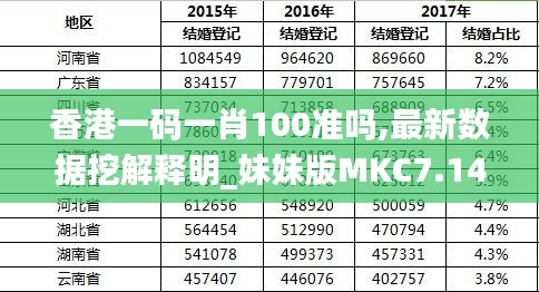 最准一肖预测与精准度解析最准一肖一.100%准万无一失
