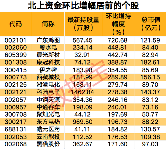 一码精准预测，解读肖数之谜一码一肖100%精准的评论