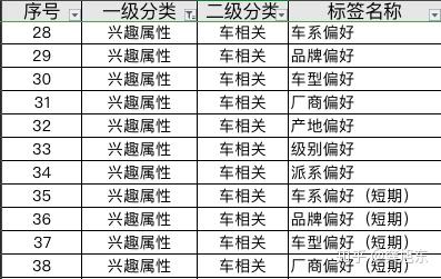 一码精准预测，肖像分析助力—100%准确率揭秘一码一肖100准确使用方法十二生肖