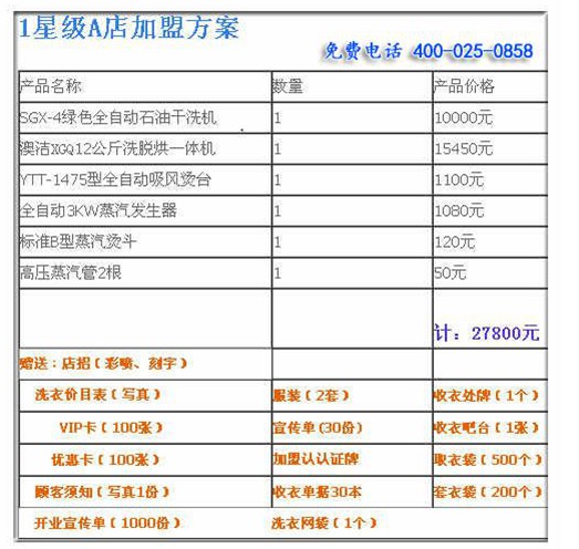 一码精准预测，百发百分之十肖的奥秘一码一肖100准确使用方法澳门大三巴