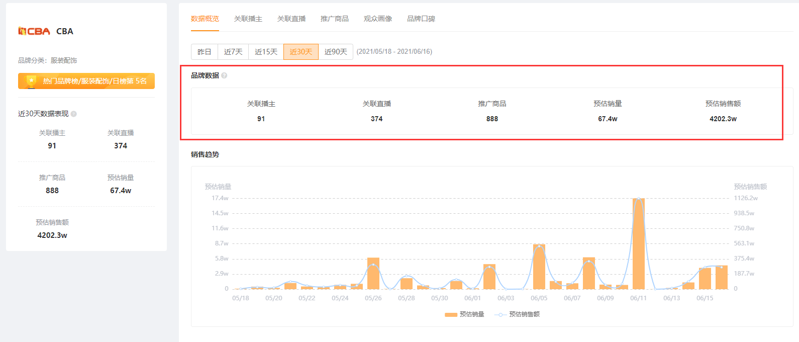 新澳门近30期开奖号码概览与趋势分析文章标题，揭秘近期的新澳门的彩票走势—最新三十期的详细分析与解读！新澳门近30期开奖号码实地验证