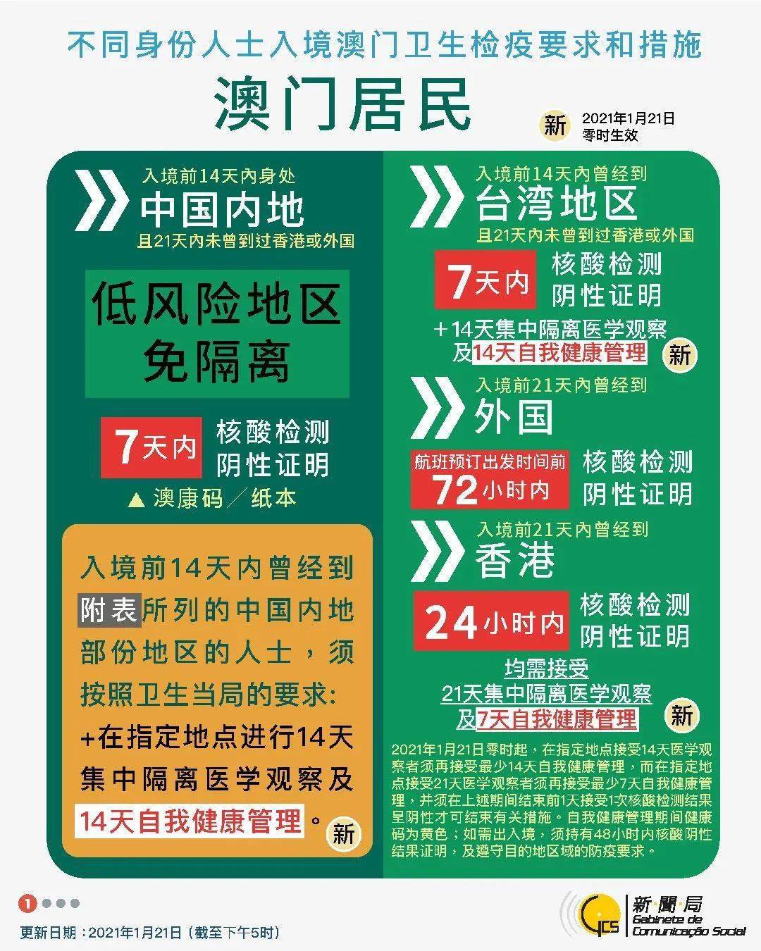 新澳天天免费资料大全—您的知识宝库新澳今天最新开奖资料