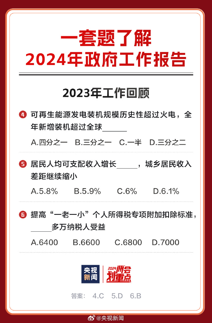 2025年正版资料免费大全视频