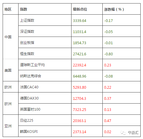 新澳门近30期开奖号码概览与趋势分析（附详细数据）新澳门近30期开奖号码是多少号