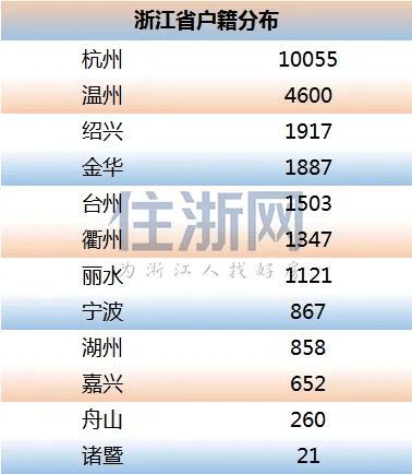 揭秘今期澳门特马开奖号码今期澳门特马开奖号码174期
