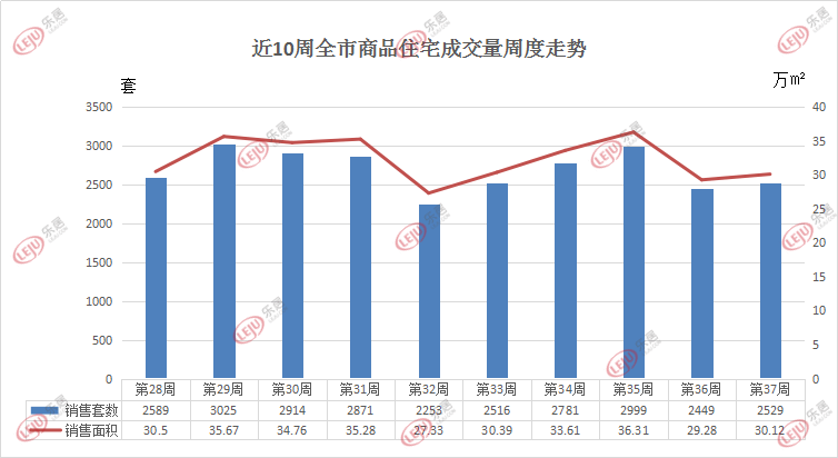 新澳门近30期开奖号码概览与趋势分析报告（标题）新澳门近30期开奖号码记录