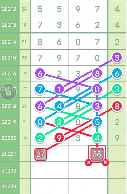 澳门天天彩精准预测的奥秘澳门天天彩期期精准十二生肖