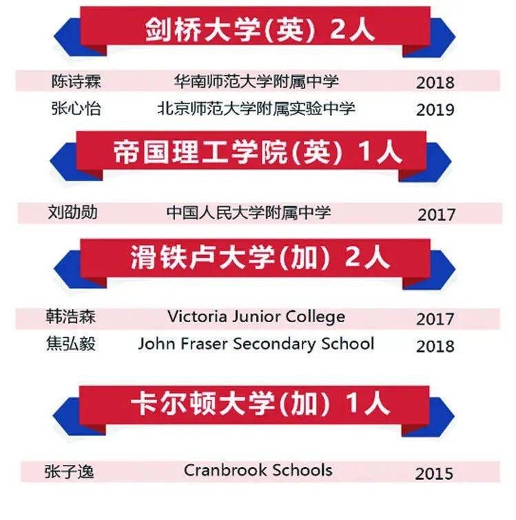 二四六资料大全，免费公开，助您一臂之力！全面解析与使用指南篇上万字文章内容展示二四六免费资料大全一百度