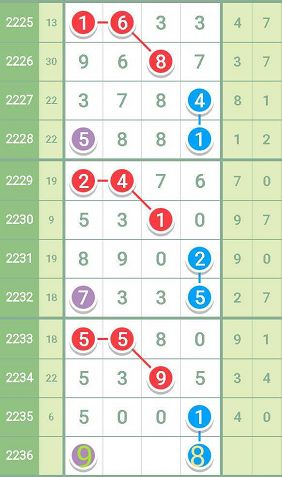 最准一肖一码一一子中特7955百天高楼