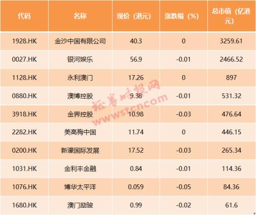 澳门天天彩精准预测的奥秘澳门天天彩期期精准单双波色