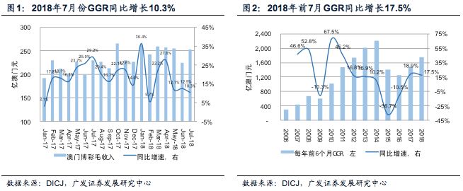 澳门六开奖2048年预测与历史记录分析，探索数字背后的奥秘和未来趋势的初步探讨（含部分结果回顾）澳门2o2o年各期开奖结果