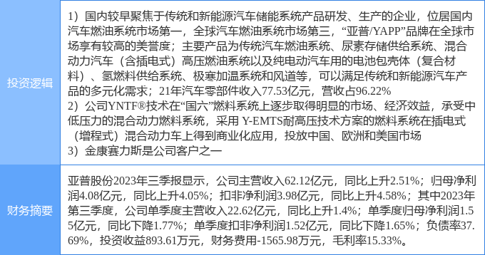 六六之家澳门传真图