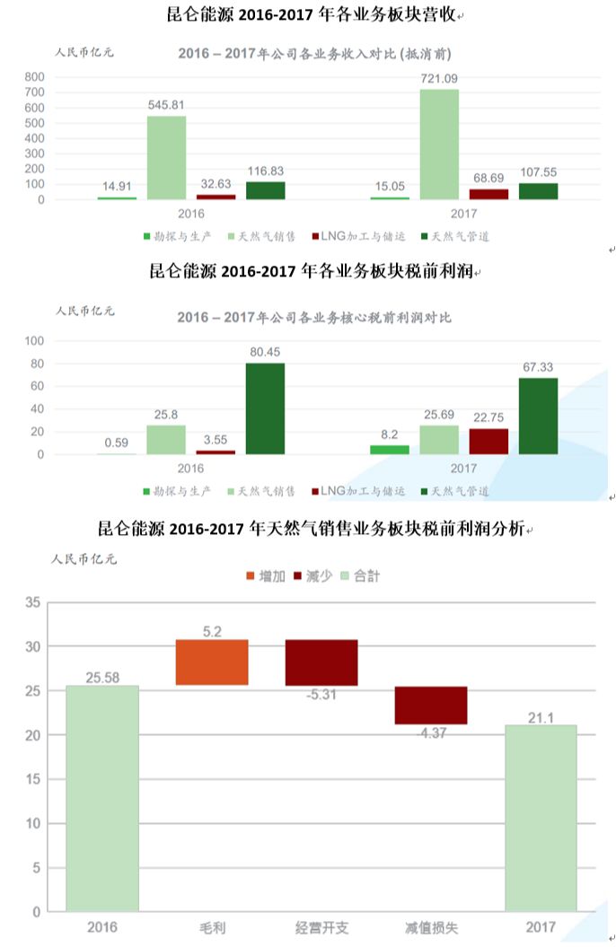 澳门六厂，历史、现状与展望澳门资料大全,正版资料查询