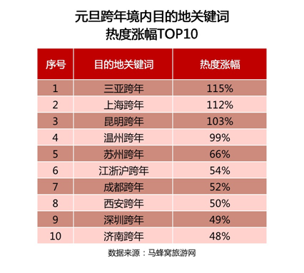 澳门六开奖2048年预测与走势图分析，彪悍的数字趋势探索之旅！澳门2020开奖结果 开奖记录148期开什么