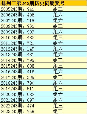澳门六和合彩结果揭秘，最新开奖信息与资料分析澳门六和合开彩结果公布最新资料下载