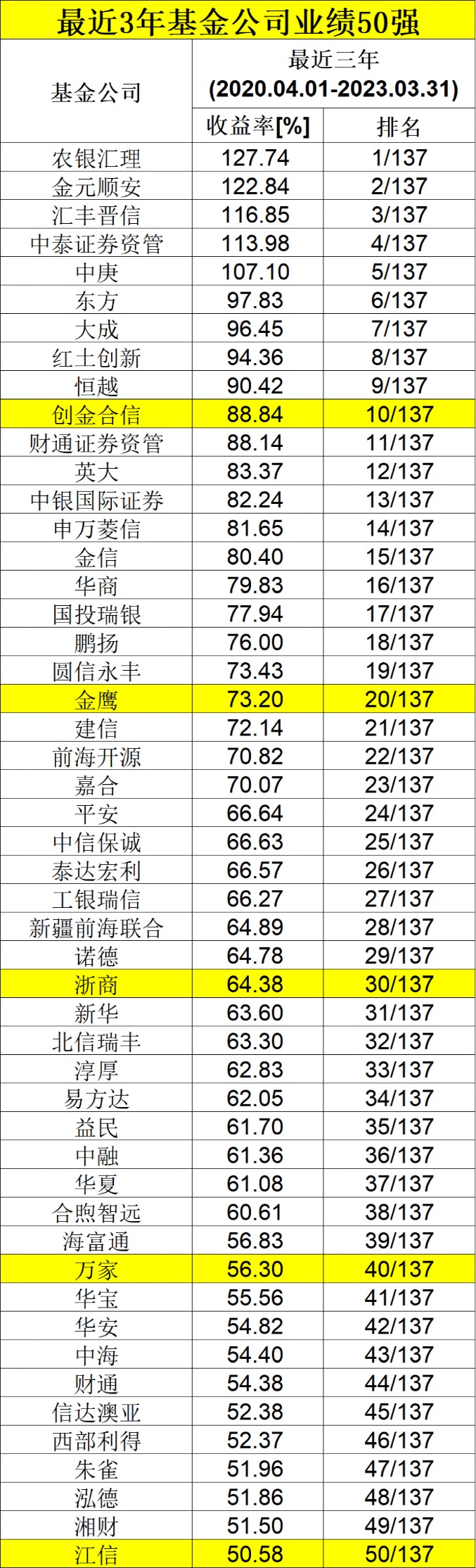 澳门六告彩大全，246期资料详解