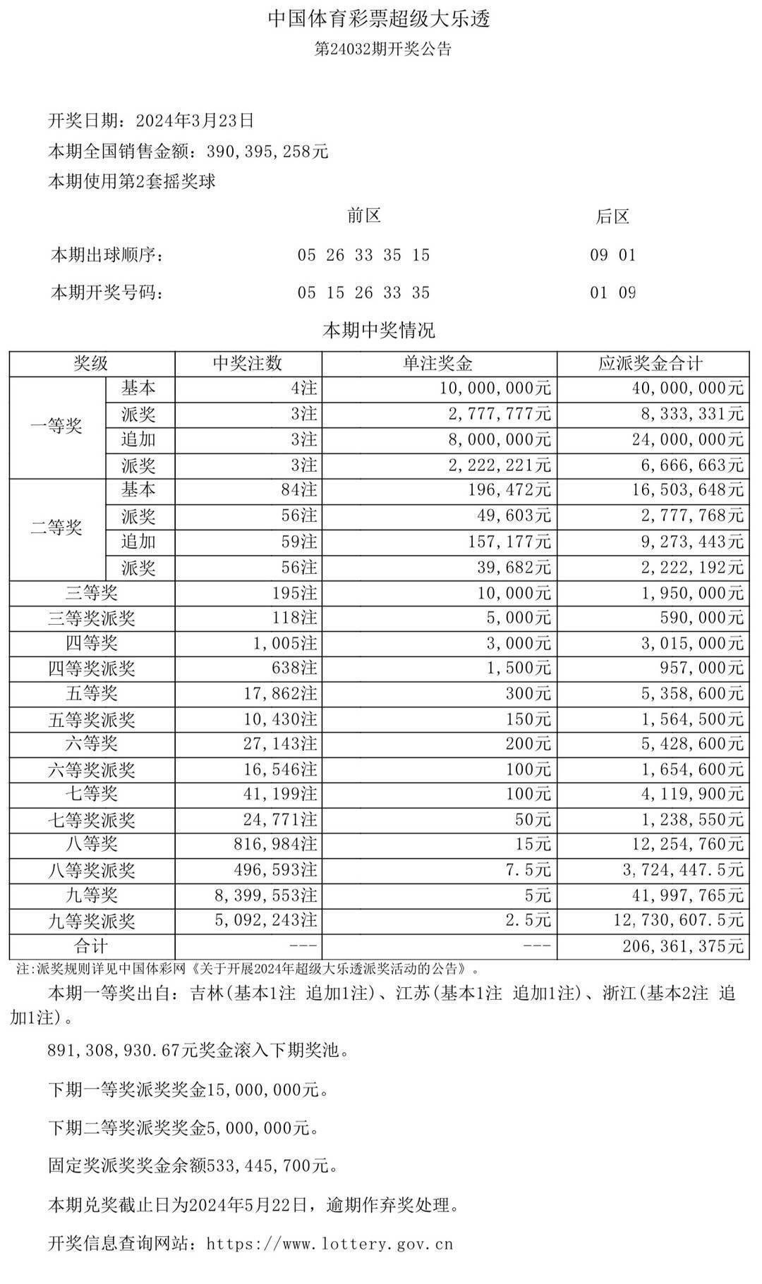 澳门六开奖现场直播结果2019