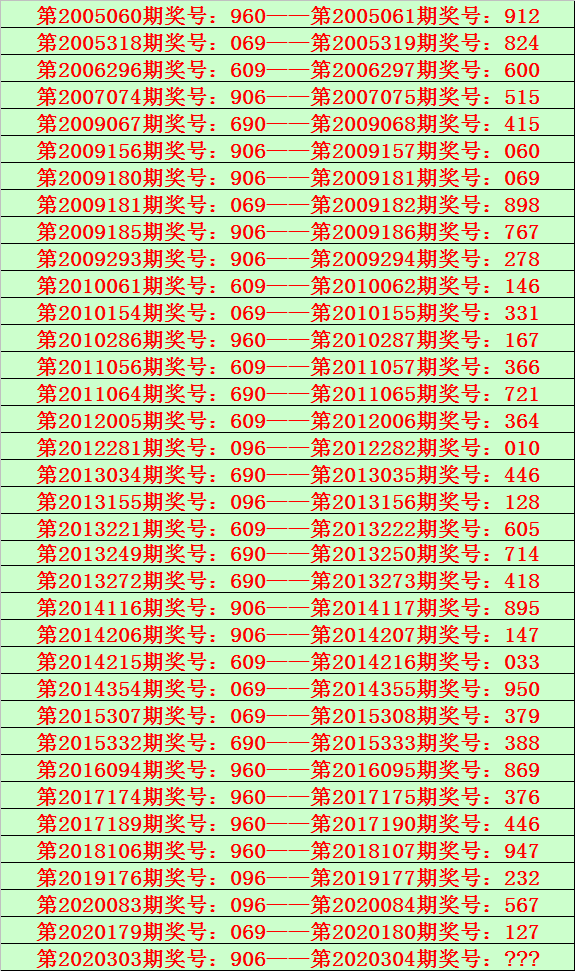 澳门六会彩官方网站app的独特亮点澳门6会彩