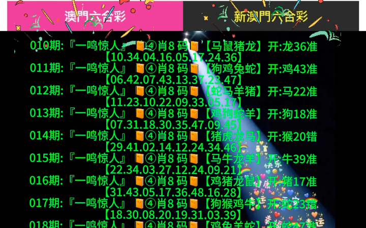 澳门六给彩资料与204年最新消息分析澳门六告彩大全