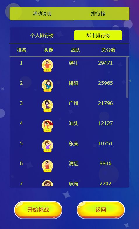 澳门六六大奖之家—官方网页的魅力与特色六六之家澳门传真图