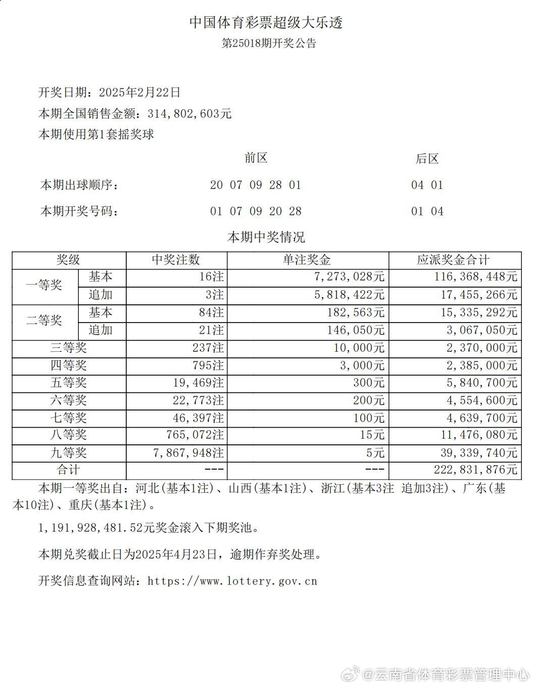 澳门2020开奖结果 开奖记录148期开什么