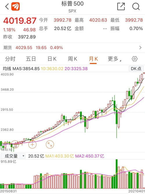 2034年澳门六开奖结果全面解析—历史记录、走势图表与未来预测澳门彩2020第四期开奖记录