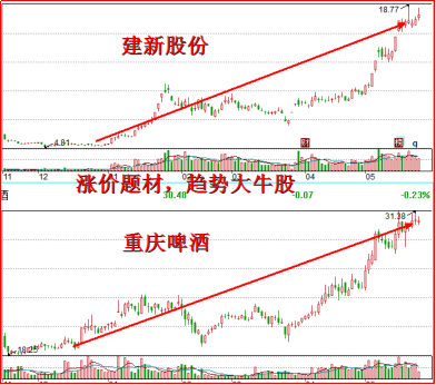 2034年澳门六开奖结果与走势图标的深度解析—探寻最新趋势的奥秘之旅！澳门彩2020第四期开奖记录