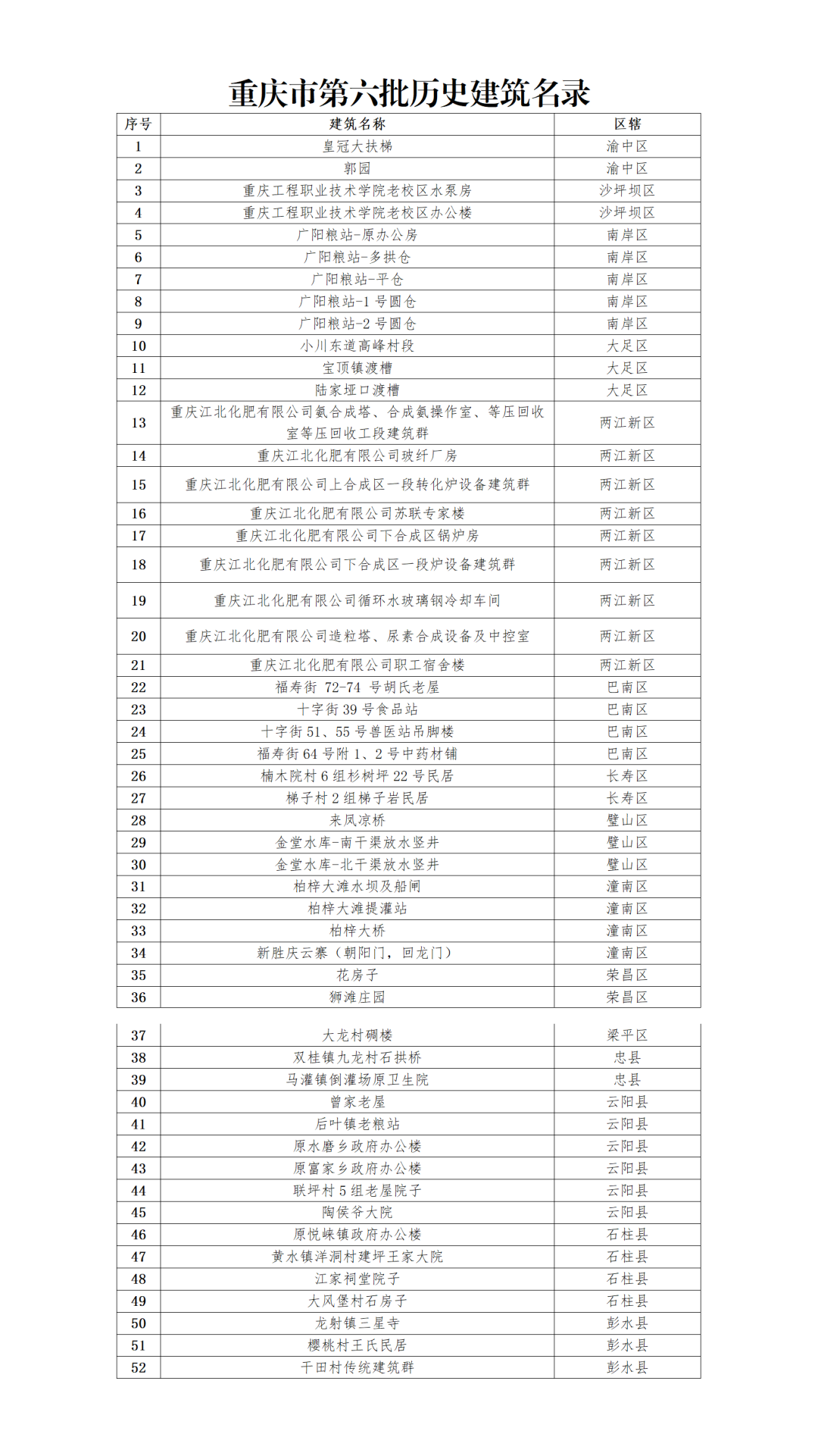 澳门六开奖，揭秘历史与记录
