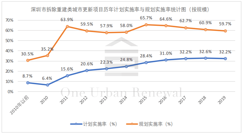 新澳门六开奖结果走势图解析与展望澳门6开彩开奖结果