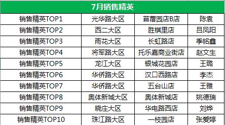 澳门六和合彩结果公布，20年回顾与展望澳门6合和彩开奖记录