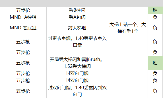 澳门六盒宝典2019年最新版开奖记录的探索与解析—揭秘背后的数字世界之旅！澳门最精准免费资料大全旅游景点