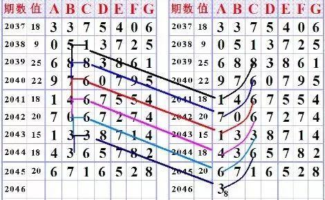 澳门六开奖结果揭秘，周公神算助你一臂之力！揭开神秘面纱的探索之旅