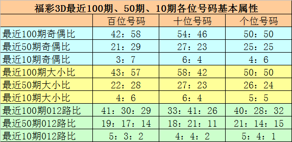 澳门六奖和彩开最新预测分析澳门6合和彩开奖号码