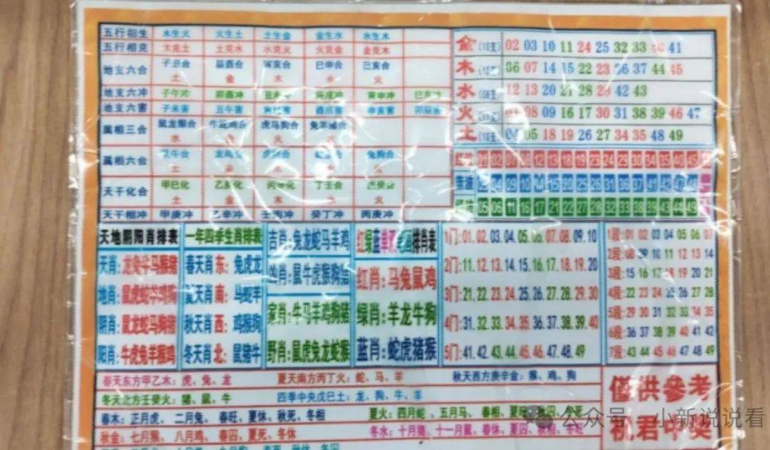 澳门六告彩大全安装手册，轻松掌握，赢取大奖的必备指南！