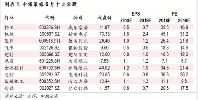澳门六肖期期中十开奖结果