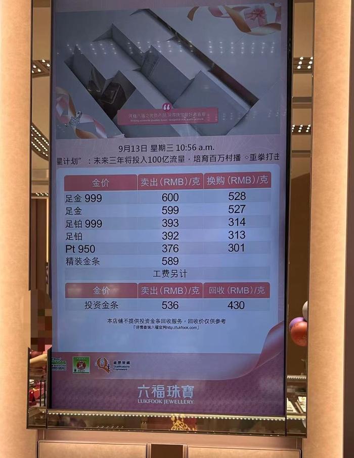 澳门六福珠宝金价动态，今日黄金价格一克最新报价揭秘！澳门六福珠宝今日金价查询