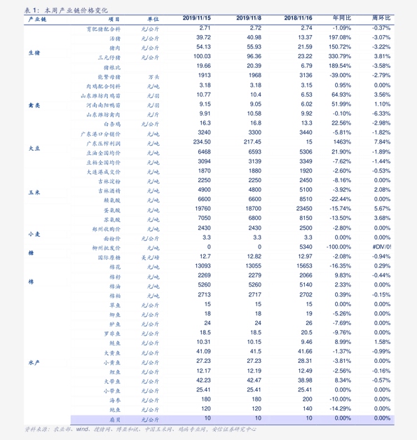 澳门六福珠宝金价动态，今日最新价格查询表澳门六福金价今日价格大陆