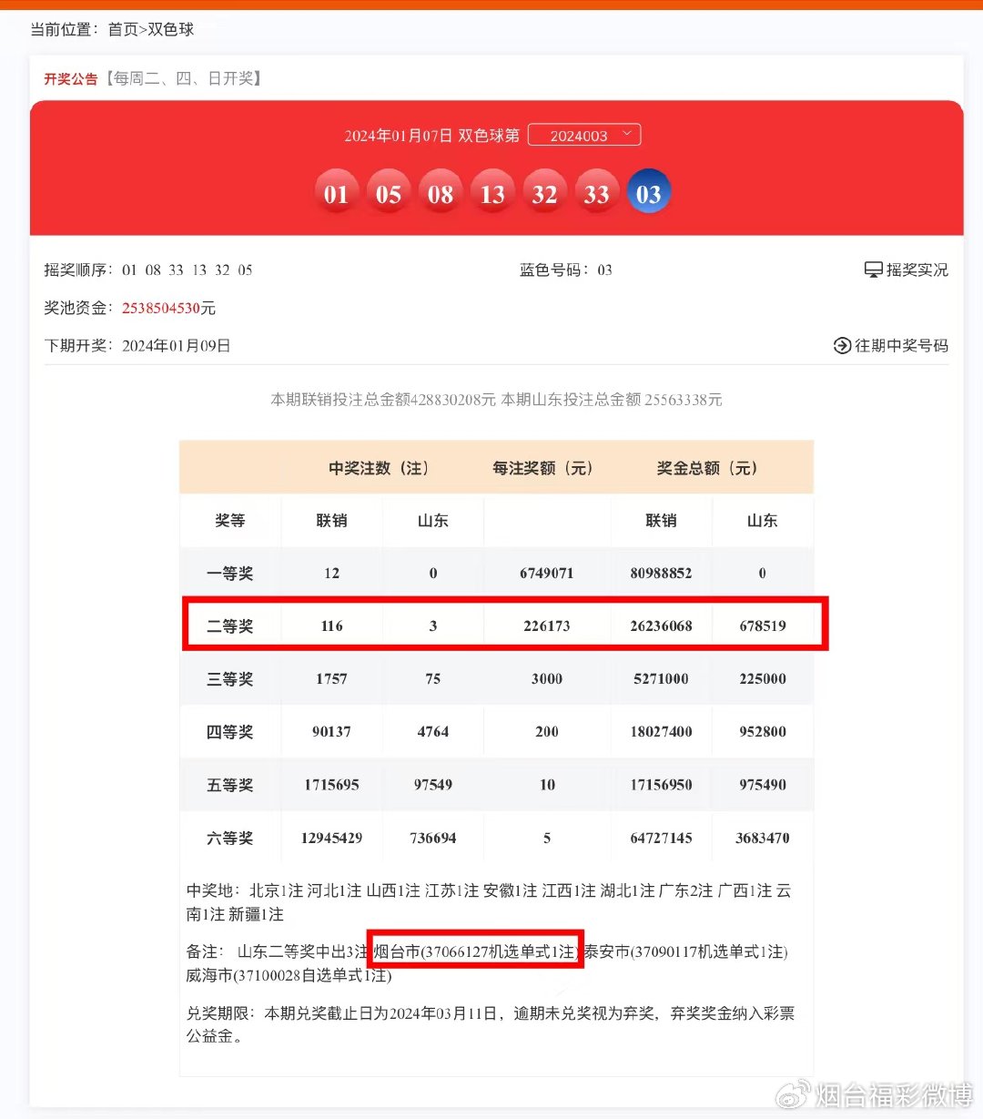 澳门六叔公开奖结果查询，揭秘与解析的深度探讨文章标题及内容整理版本澳门六叔最新信息